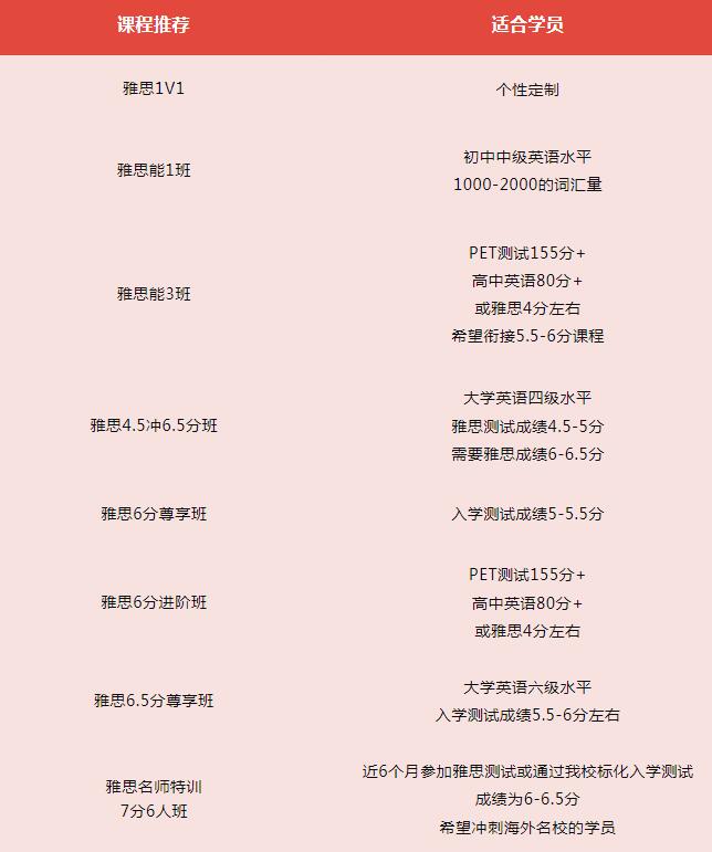 开业大吉！环球教育华南总校淘金国际大厦新校区盛大开业啦！新征程，更用心！