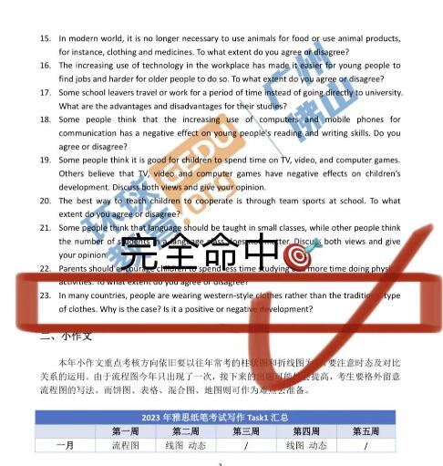 精准命中11月雅思首场纸笔考写作话题！更多惊喜藏在这篇广州环球雅思文章里！