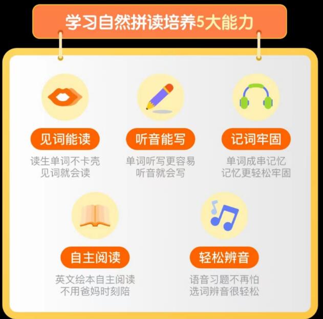 广州/佛山环球自然拼读/KET/PET/剑桥少儿英语12月-1月培训课程安排已出！