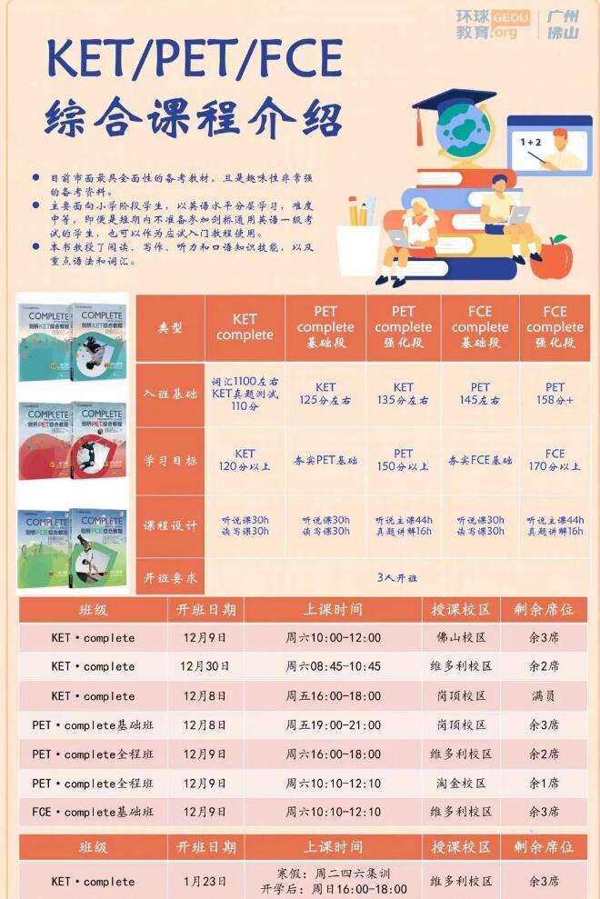 广州/佛山环球自然拼读/KET/PET/剑桥少儿英语12月-1月培训课程安排已出！