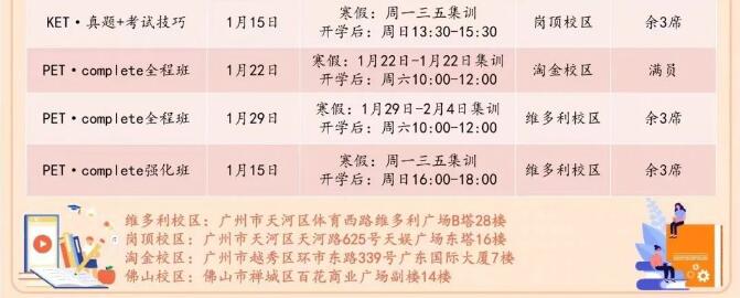 广州/佛山环球自然拼读/KET/PET/剑桥少儿英语12月-1月培训课程安排已出！