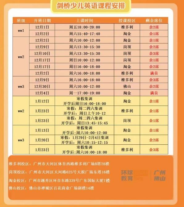 广州/佛山环球自然拼读/KET/PET/剑桥少儿英语12月-1月培训课程安排已出！