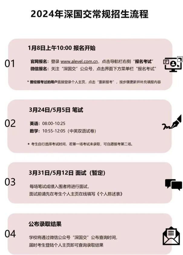 深国交2024年招生简章重磅发布！考试内容&录取标准独家详解！