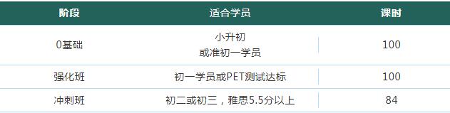 深国交2024年招生简章重磅发布！考试内容&录取标准独家详解！