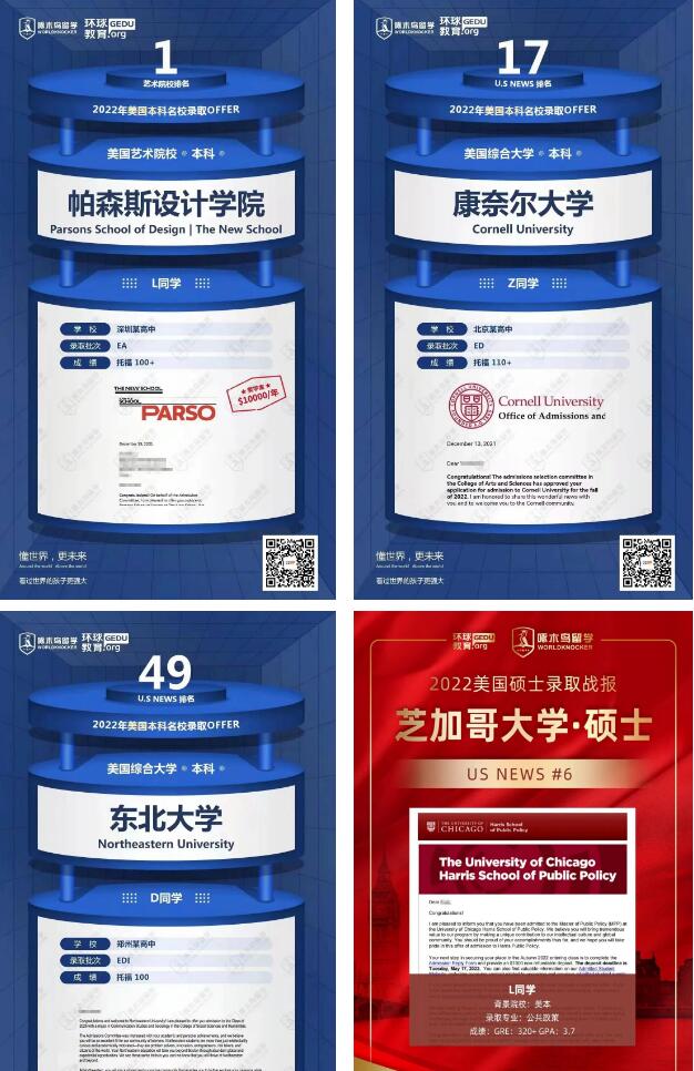 留学案例分享良好的时间管理、情绪调整、以及申请文书中的扬长避短，是取得申请成功至关重要的因素