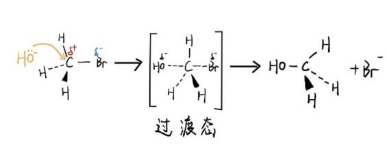 A-Level化学干货分享！有机化学中的亲核取代反应机理全面解析