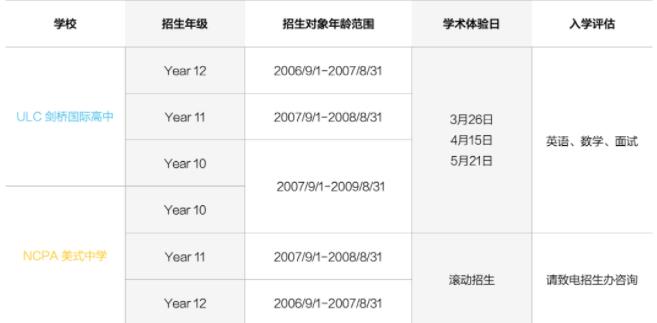 广州ULC剑桥国际高中G11-G12入学考试考什么？ULC 插班生入学考试大纲划重点！