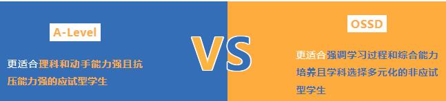 读国际高中！选A-Level还是OSSD？申请世界百强大学哪个更有优势？