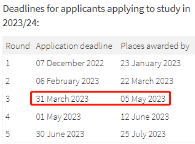 英国12所Top大学申请截止日期，快抓紧时间补申吧！