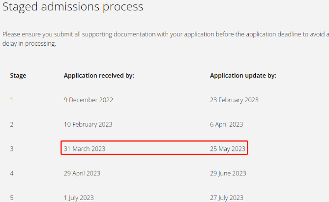 英国12所Top大学申请截止日期，快抓紧时间补申吧！