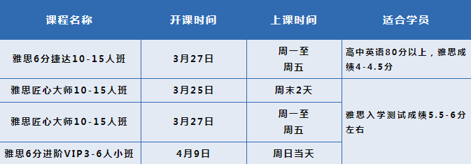 雅思培训广州环球教育春季雅思课程来啦！