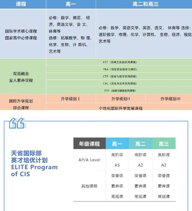 天省国际部2023年招生简章&开放日！招收初三-高二学生！开设ALevel和AP课程！