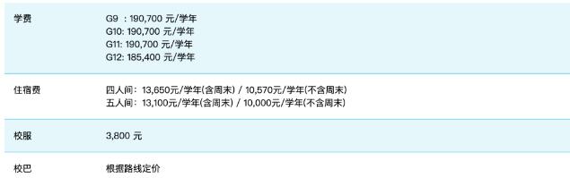 ULC剑桥国际高中详细介绍及2023招生政策！