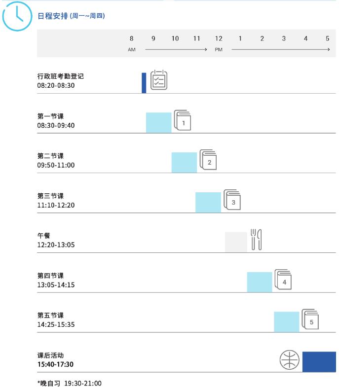 ULC剑桥国际高中详细介绍及2023招生政策！