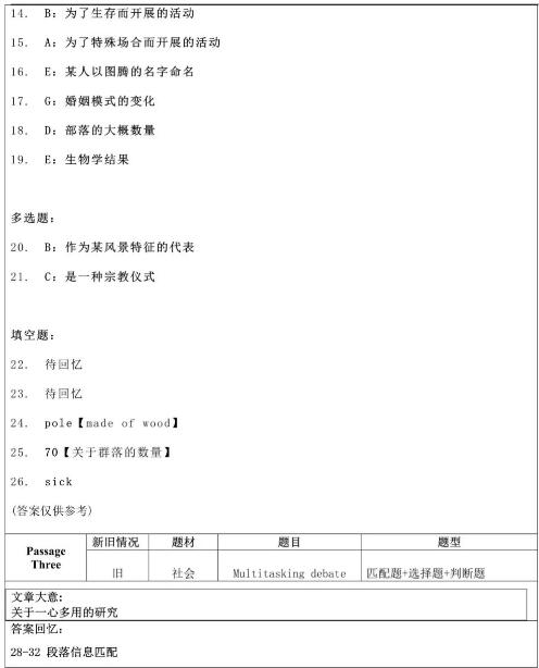 2023年3月25日雅思阅读机经
