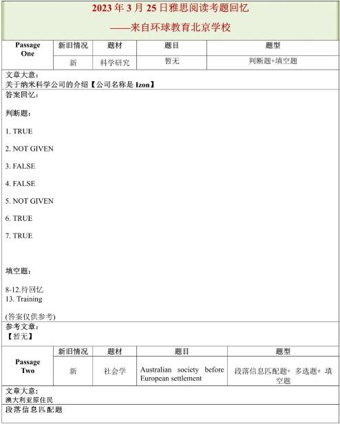 2023年3月25日雅思阅读机经
