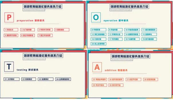 广州雅思托福培训机构这么多,为什么选择广州环球雅思? 广州雅思托福培训机构这么多,为什么选择广州环球雅思?