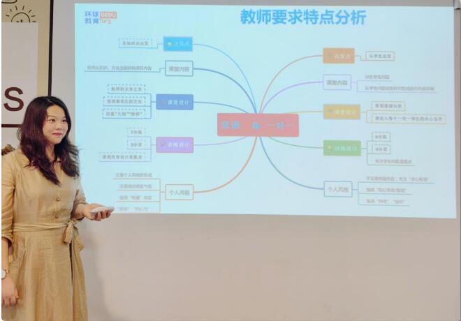 环球教育广州学校2023年度春季教学管理工作会议圆满成功