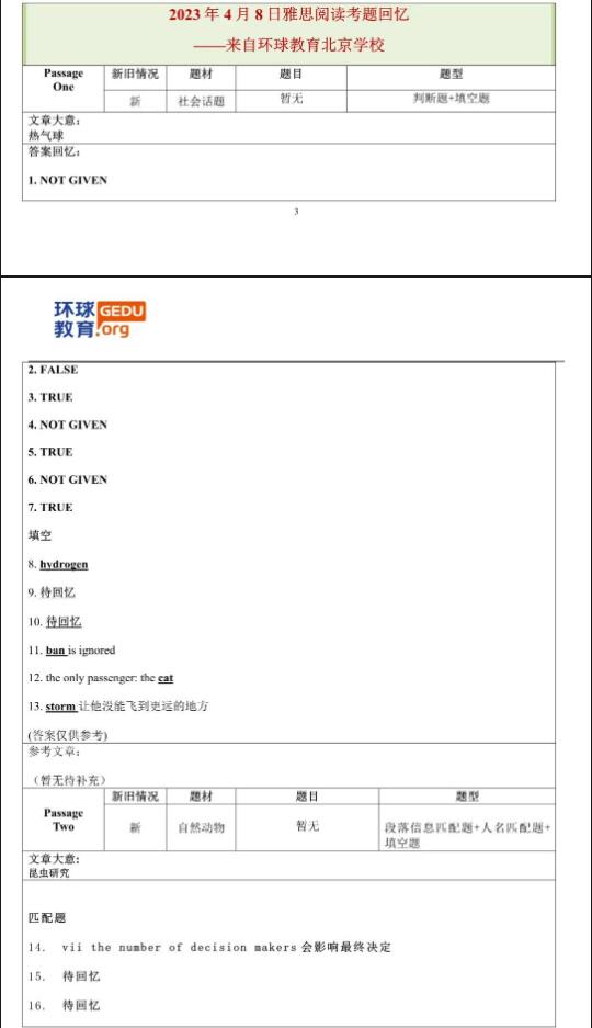 2023年4月8日雅思阅读机经