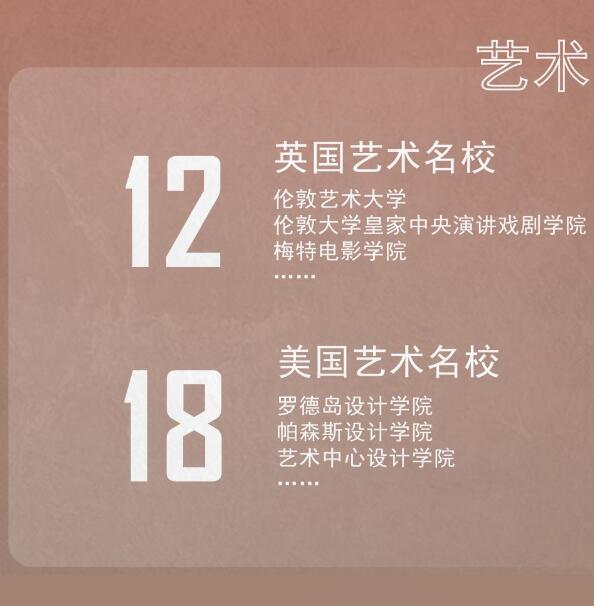 深国交公布2023届毕业生全球大学录取数据！牛剑藤offer总数大湾区第一！