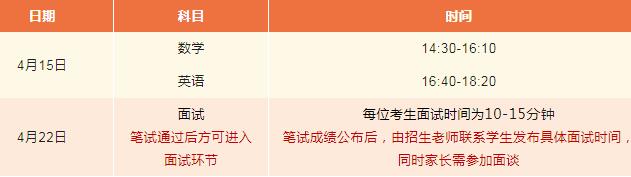 2023年4月华附国际部入学考试重要考场规则提醒！！