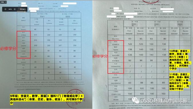 高三想转OSSD课程学习，需要再读多久？OSSD灵活的学分转换制度助你读名校！