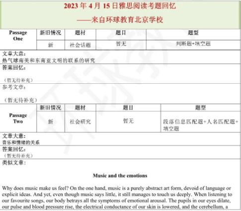 2023年4月15日雅思阅读机经