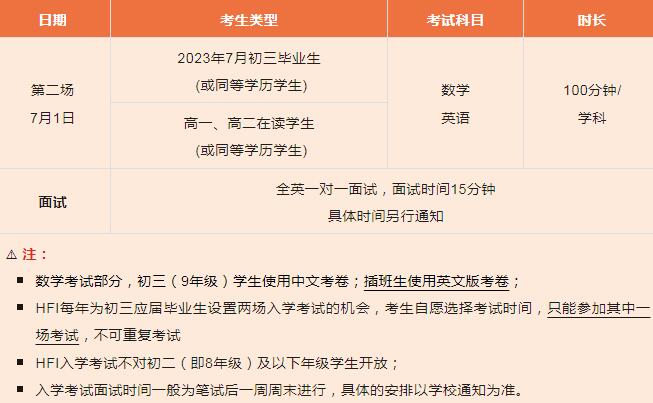 711份录取，21枚藤校+美本TOP10！华附国际部2023届毕业生录取结果发布！