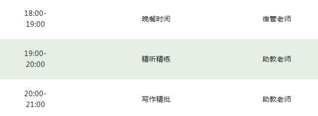 环球雅思暑假封闭集训营3.0重磅升级！带你突破6/6.5/7分雅思瓶颈期！
