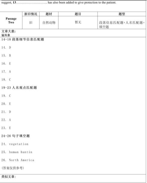 2023年4月1日雅思阅读机经