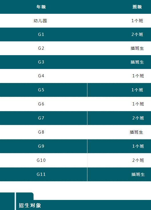 广州暨大港澳子弟学校2023年秋季入学招生简章!15年一贯制学校! 广州暨大港澳子弟学校2023年秋季入学招生简章!15年一贯制学校!