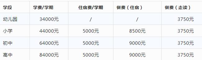 广州暨大港澳子弟学校学费多少？2023招生简章发布！