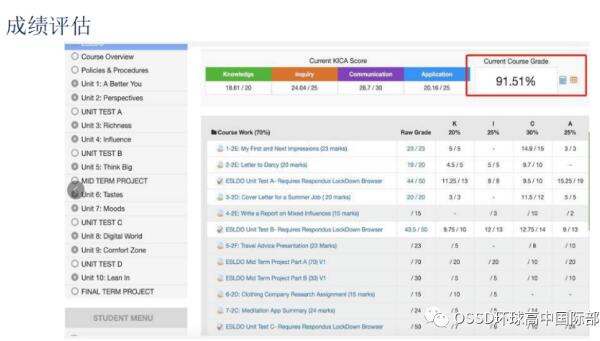 广州环球教育国际部OSSD凭什么可以做到？海外名校offer拿到手软！