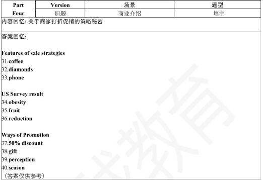 2023年5月13日雅思听力机经