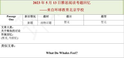 2023年5月13日雅思阅读机经