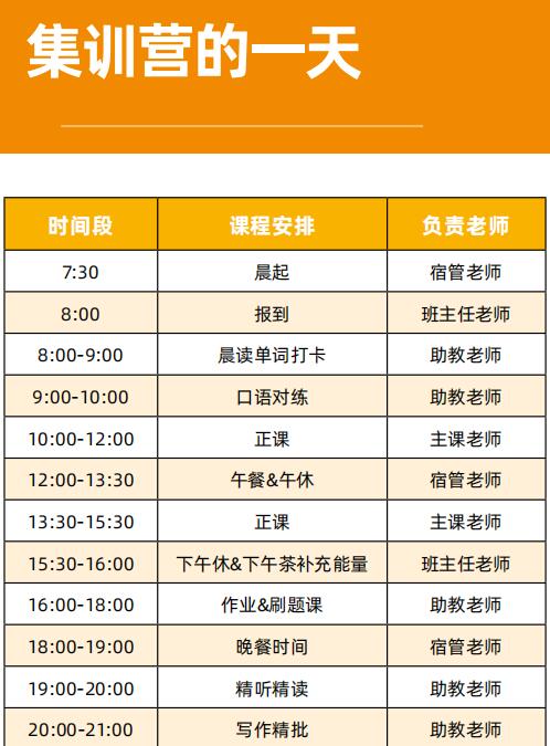 广州环球教育大学生/初/高中生/暑假雅思课程火热开班！快来收获雅思6/6.5/7分！