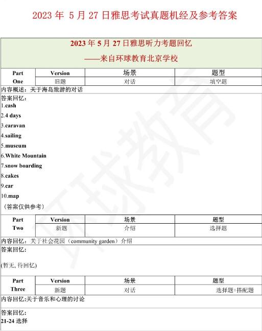 2023年5月27日雅思听力机经
