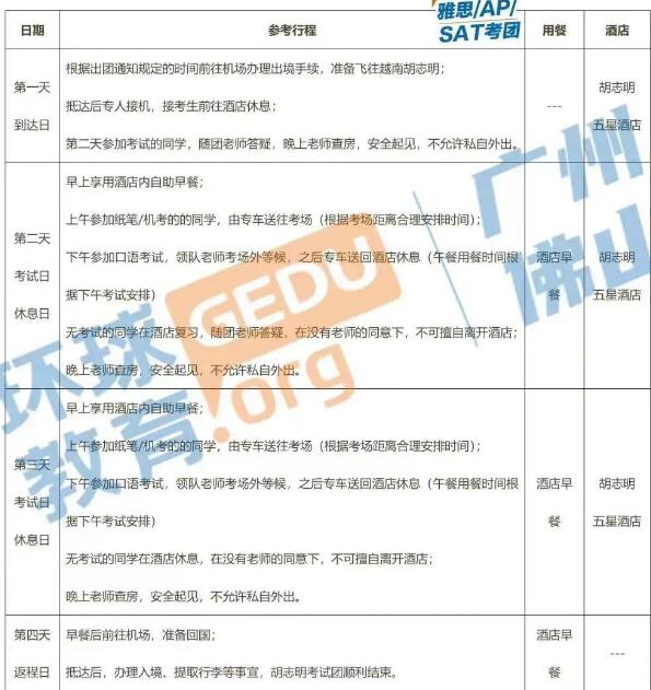暑假雅思如何有效提升0.5-1分?首选广州环球教育暑期越南雅思考团! 暑假雅思如何有效提升0.5-1分?首选广州环球教育暑期越南雅思考团!