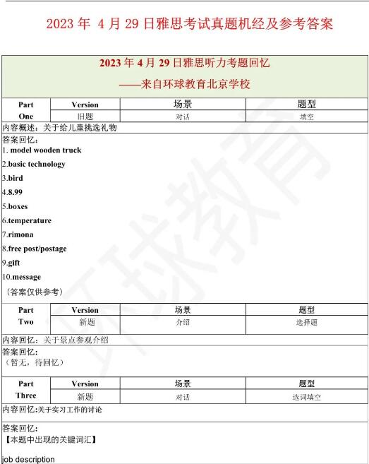 2023年4月29日雅思听力机经