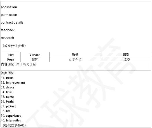 2023年4月29日雅思听力机经