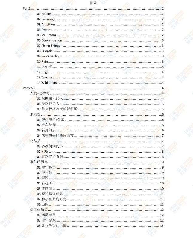重磅！2023年5-8月雅思口语题库来啦！