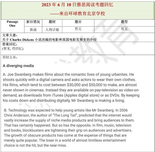 2023年6月10日雅思阅读机经