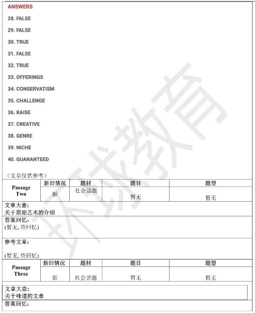2023年6月10日雅思阅读机经