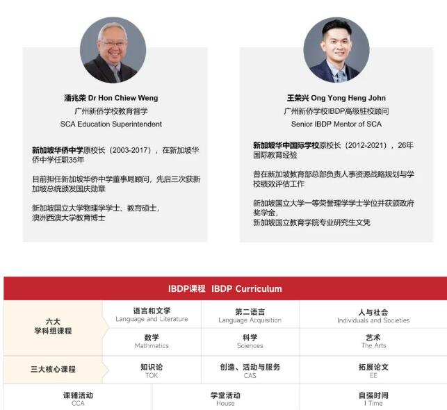 恭喜！广州新侨学校获得IBDP认证！广州获得IB认证的学校大盘点！