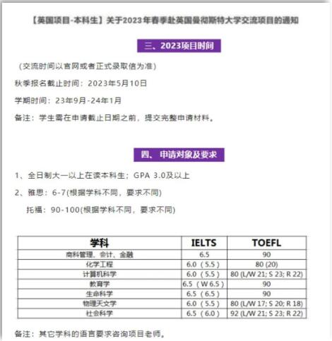 为什么推荐高考后学雅思？当然不只为了出国留学！