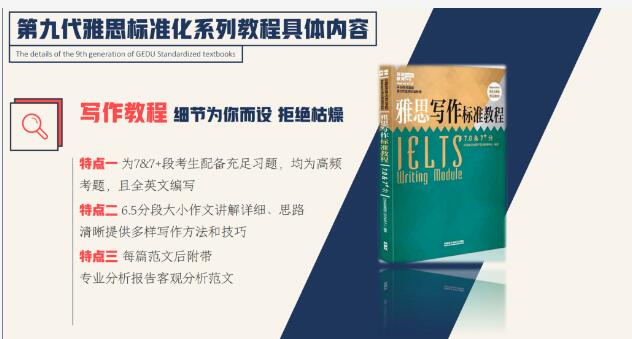 雅思备考必备！广州环球教育标准化雅思教材详细介绍！