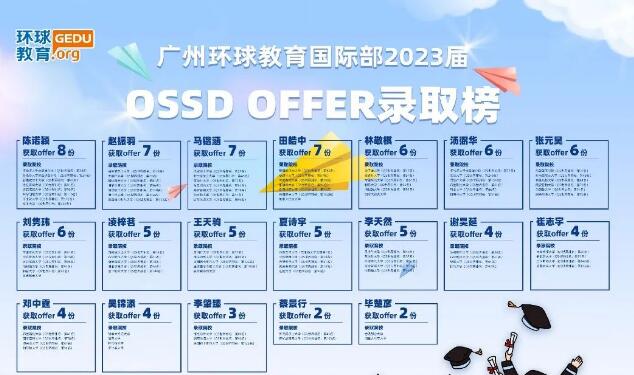 2023届广州环球国际部OSSD毕业典礼！这个夏天，一起快乐毕业！