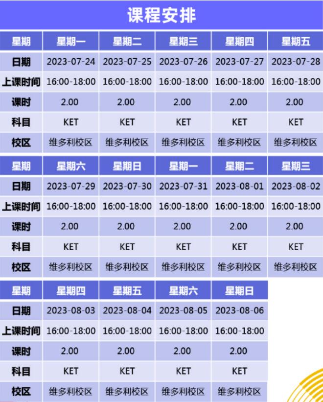 8月26日广州KET/PET考试在即，13天冲刺KET/PET卓越！！