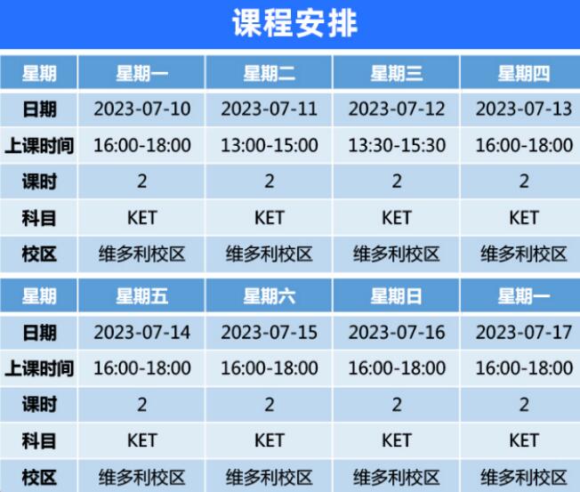 8月26日广州KET/PET考试在即，13天冲刺KET/PET卓越！！