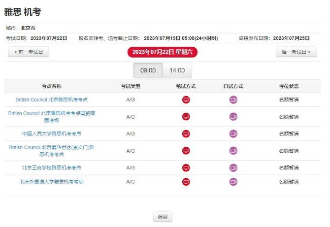 突发，全国雅思考位被锁，6-12月考位全无？